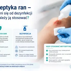 Antyseptyka ran to stosowanie środków bezpośrednio na tkanki żywe, by zahamować rozwój drobnoustrojów. Chroni Ciebie.