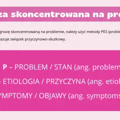 Jak napisać plan opieki nad pacjentem? Schemat PES: Problem, Etiologia, Symptomy. Pomaga zrozumieć związek przyczynowo-skutkowy.